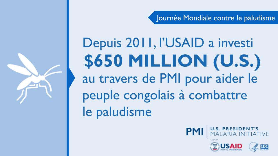 À travers l'Initiative du président des #USA contre la malaria (#PMI), @USAIDinDRC  a investi plus d'un demi-milliard de dollars dans des programmes de lutte contre la #malaria  en #RDC depuis 2011. Ceci fait de la RDC le deuxième plus grand programme PMI au monde. #ZéroPalu.