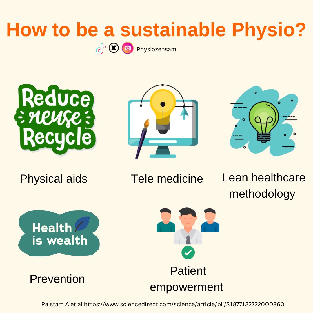 #GreenerAHP #earthday #sustainable #physio 

Read to find out more 

linkedin.com/posts/sam-bhid…