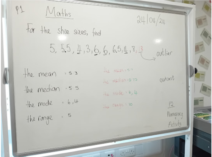 nhoelearning1's tweet photo. Had a great Maths lesson at the inpatient unit!  Anyone who came to the classroom door had to share their shoe sizes and the students had the opportunity to look at the mean shoe size! https://t.co/hSMJmAfm7Y
