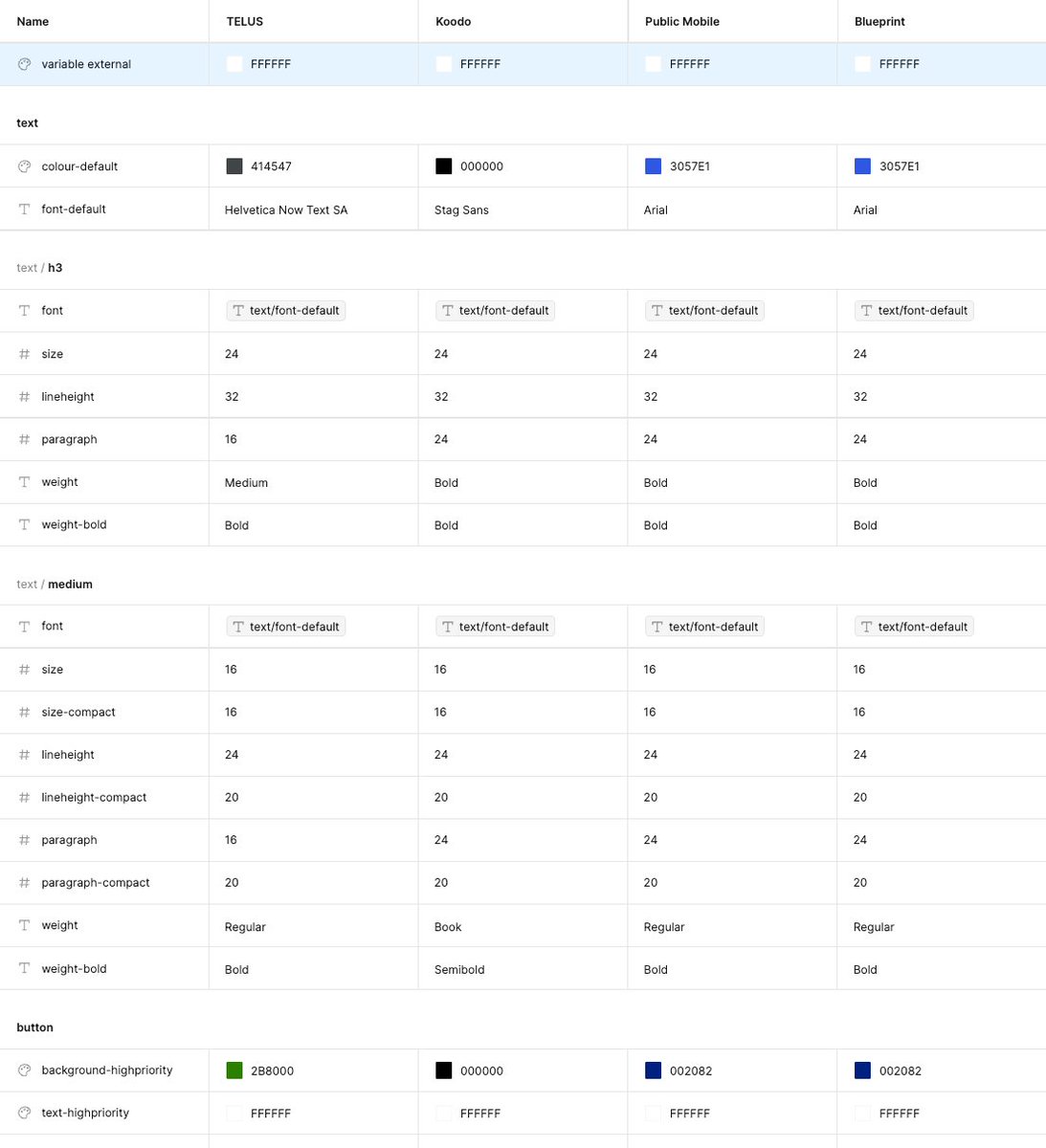 Donna Vitan tweet media