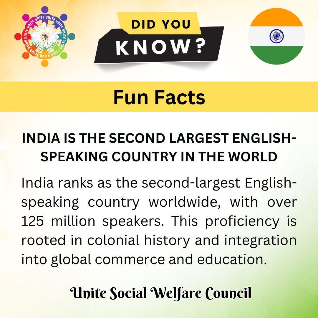 India is often cited as the second largest English-speaking country globally, owing to its vast population and widespread use of the English language.

#EnglishSpeaking #India #LanguageDiversity #ColonialHistory #GlobalCommerce #Education #uswc