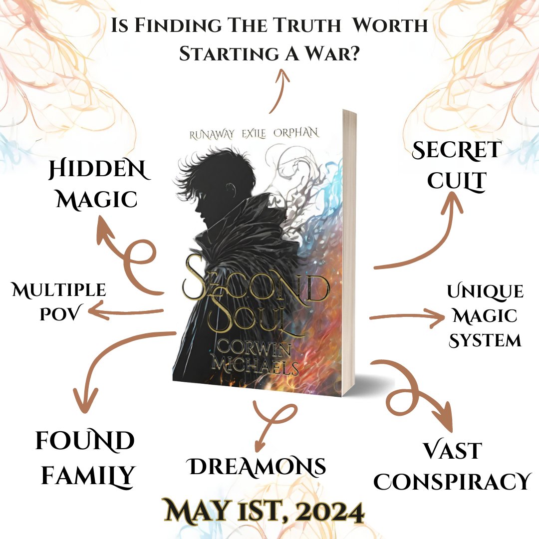 CorwinMichaels's tweet photo. If you love books like Eragon or Of Blood and Fire, you might like my book Second Soul!

Ebook version is out now, physical copies out May 1st!

Feel free to check out reviews on Goodreads!

#yafantasy #indieauthor #yafantasybooks #amreading #bookrelease https://t.co/sULWpVTWz6