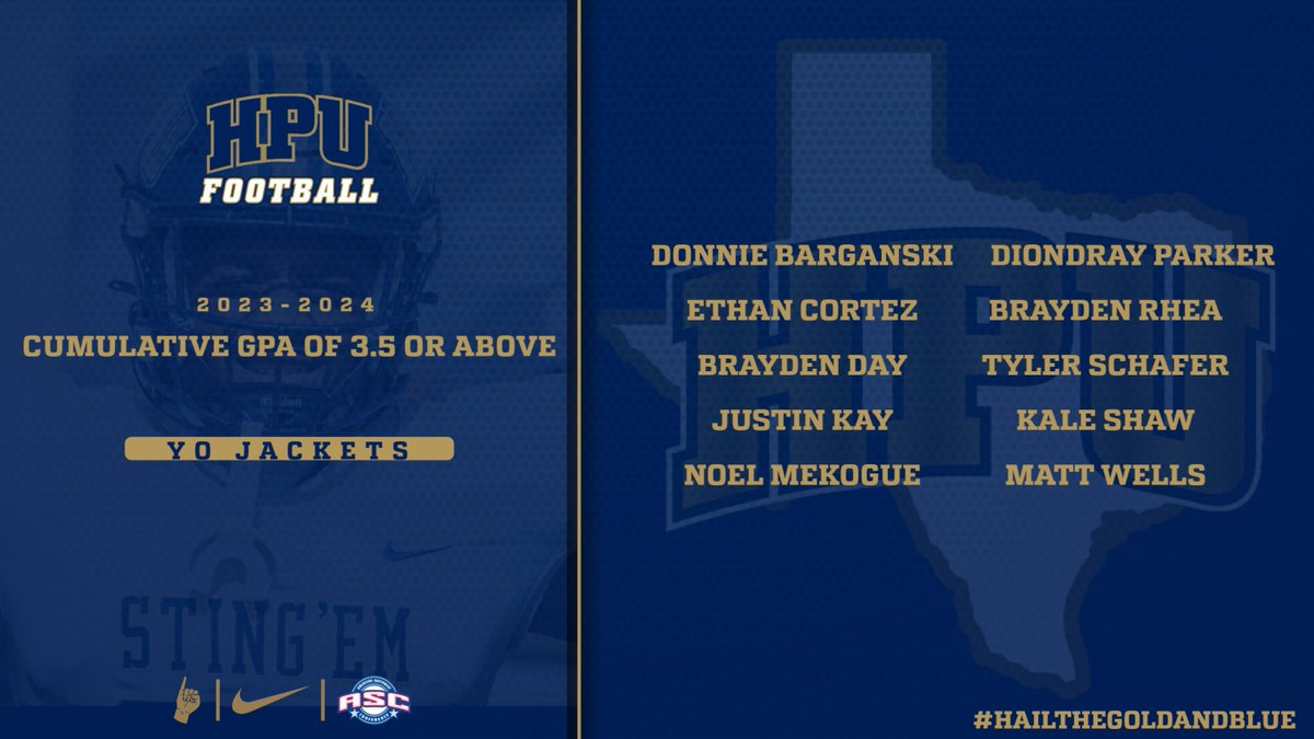 Very proud of these guys for their hard work on and off the field. Grades MATTER!
#YoJackets #HailtheGoldandBlue