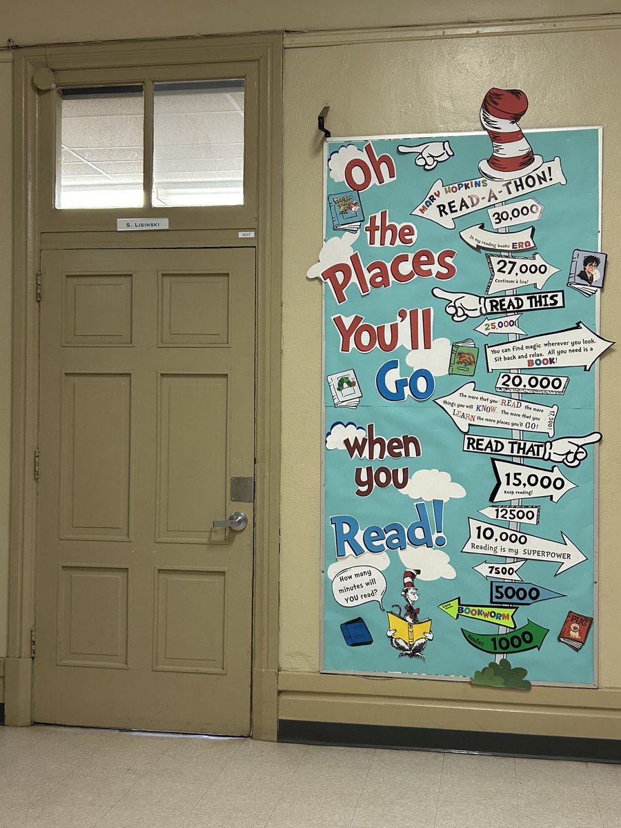 Our Read-a-Thon is in full swing. Oh the places our Hawks will go!