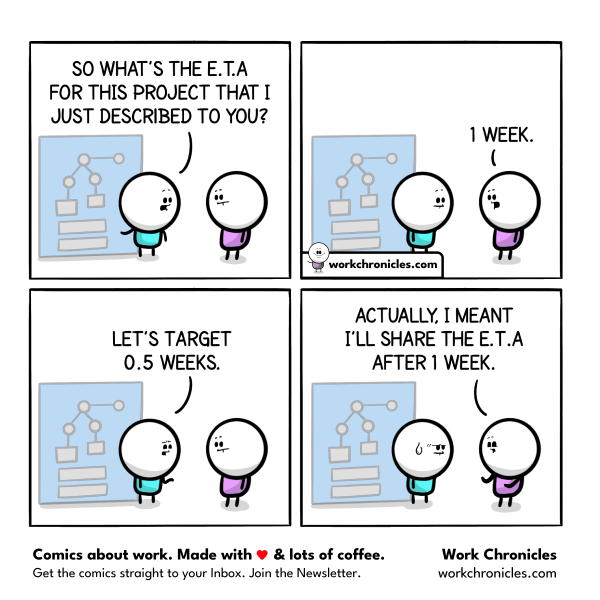 _workchronicles's tweet photo. ETA of the ETA https://t.co/xT5TIMJjgL
