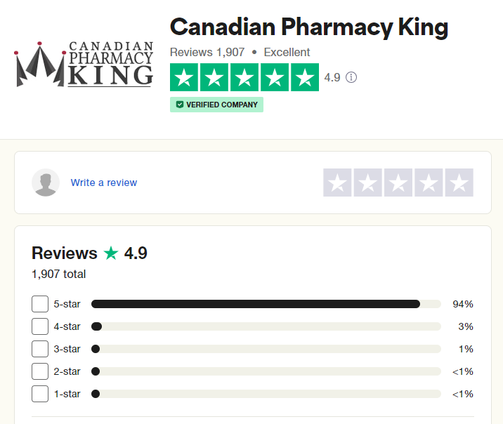 Canadian Pharmacy King has over 1900 reviews on Trust Pilot with an overall rating of 4.9! We’re the King of deals! We’re the King of customer service! trustpilot.com/review/canadia… #CustomerService #Deals #TrustPilot #Reviews #CPK #CanadianPharmacy