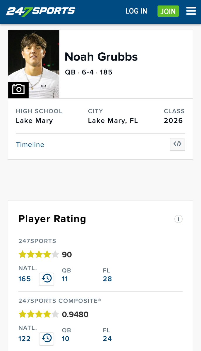 Blessed to be a 4⭐️ @247recruiting @Andrew_Ivins @baylintrujillo #BTruQBTraining @LMRamsFootball