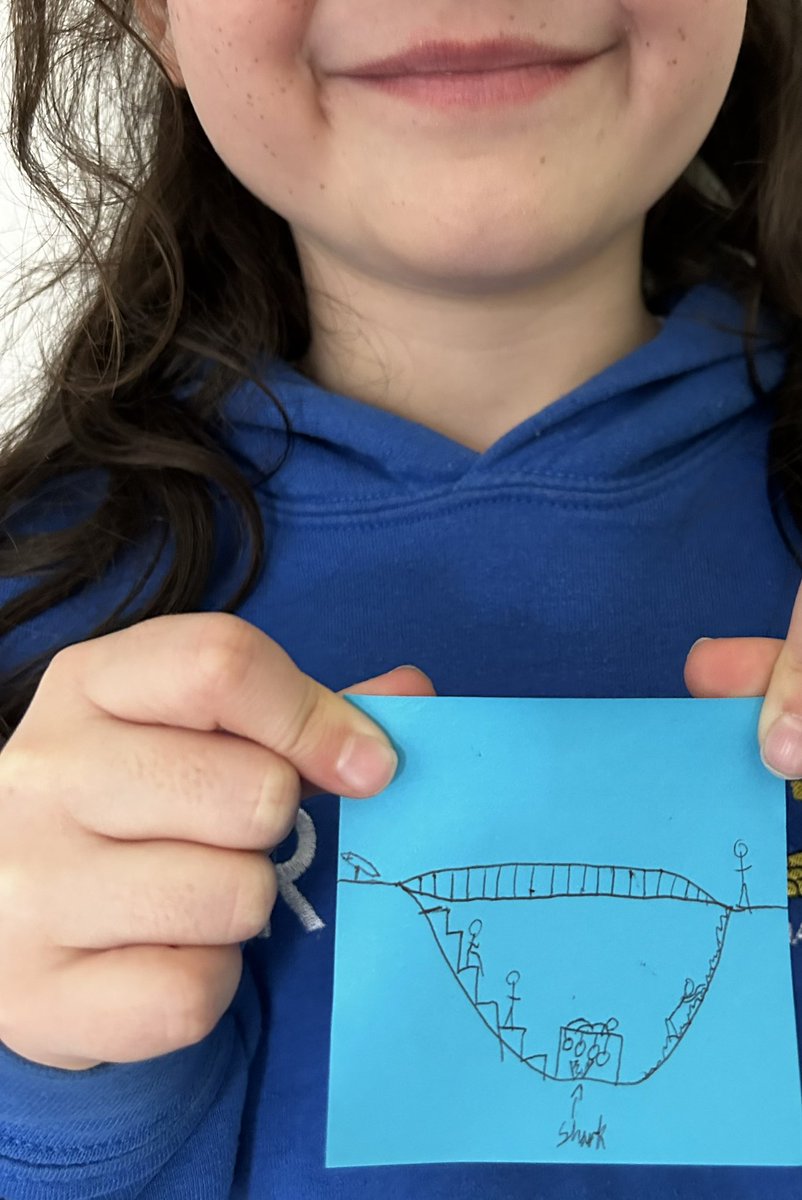 Aimee Robson (she/her) (@aimeerobson4) on Twitter photo My cute little person came home from school & drew a favourite concept we talk about often “learning pit” <a href="/TheLearningPit/">The Learning Pit</a> <a href="/JamesNottinghm/">James Nottingham</a>
“If you leap over pit, it’s probably not learning, Mummy” 🥰🤩
Lots of team learning today @jo_fitzgerald21 <a href="/krjacks/">Kate Jackson (she/her)</a> <a href="/Josephi13351788/">Josephine Johnson</a> 😍 My cute little person came home from school & drew a favourite concept we talk about often “learning pit” <a href="/TheLearningPit/">The Learning Pit</a> <a href="/JamesNottinghm/">James Nottingham</a>
“If you leap over pit, it’s probably not learning, Mummy” 🥰🤩
Lots of team learning today @jo_fitzgerald21 <a href="/krjacks/">Kate Jackson (she/her)</a> <a href="/Josephi13351788/">Josephine Johnson</a> 😍