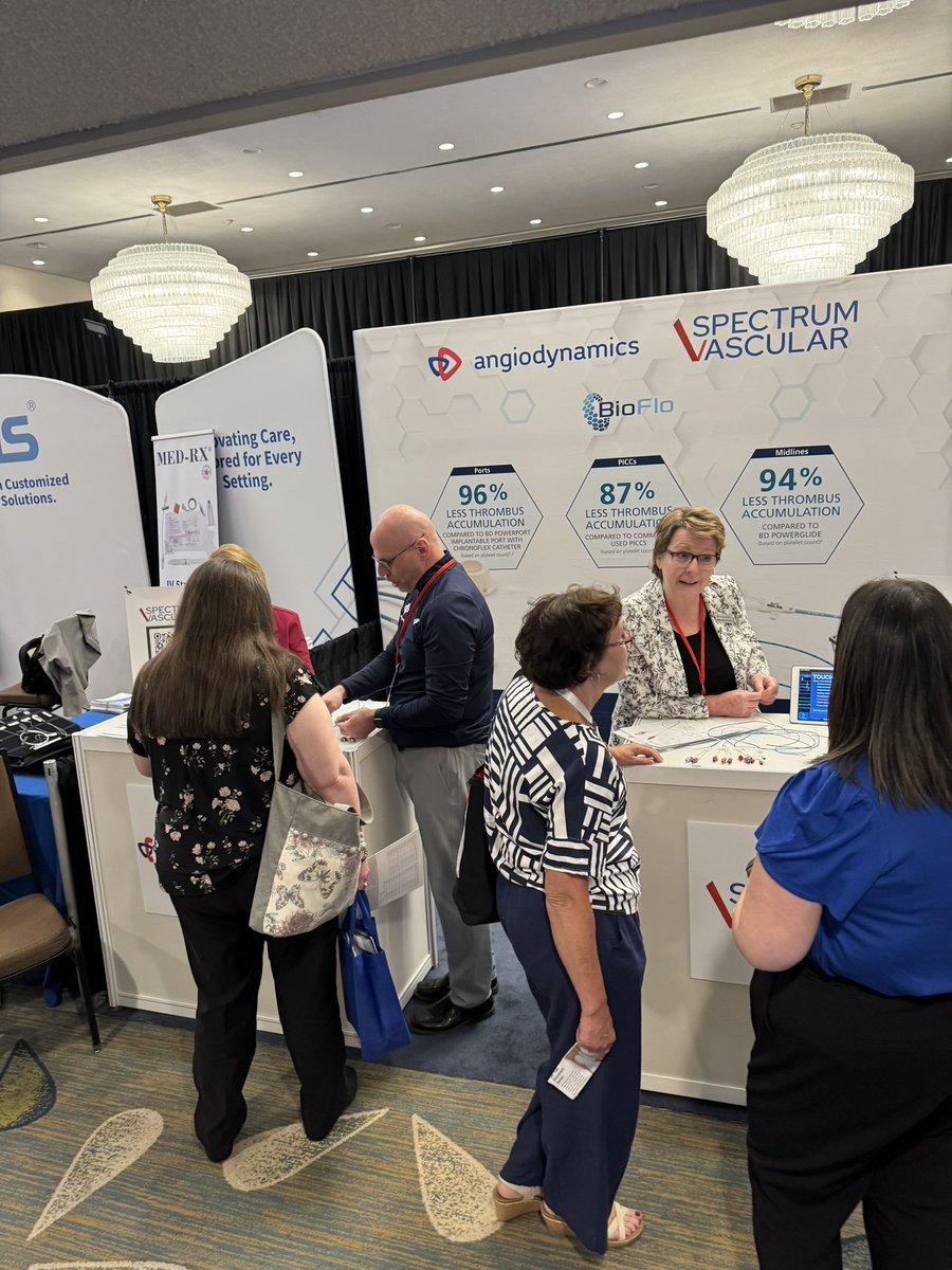 Spectrum Vascular tweet media