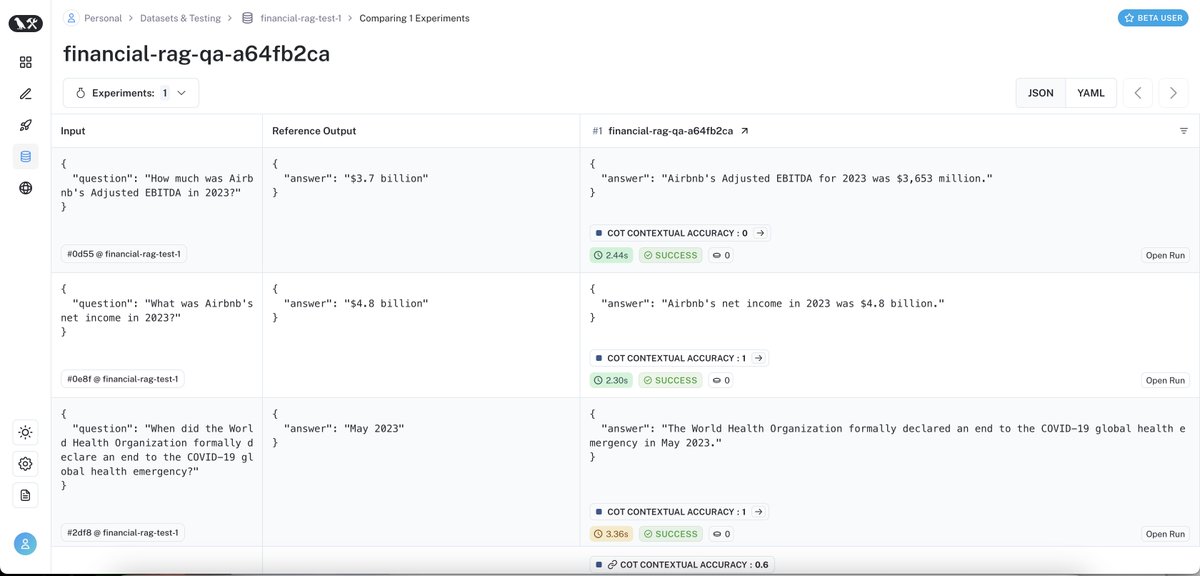 I tried LangSmith evaluation for financial RAG today. Pleased to report it does a bunch of heavy lifting. • loading dataset • creating RAG pipeline • running evaluator My favorite is that eval results are automatically displayed in real-time UI. Before, I was tracking…