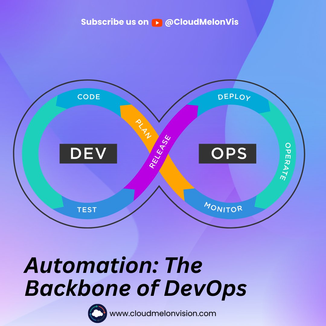 In the dynamic world of DevOps, there's one force that stands out as the bedrock of innovation and efficiency: automation. It's the silent hero that powers your tech ecosystem, enabling seamless workflows, faster deployments, and unparalleled agility. #devopsautomation