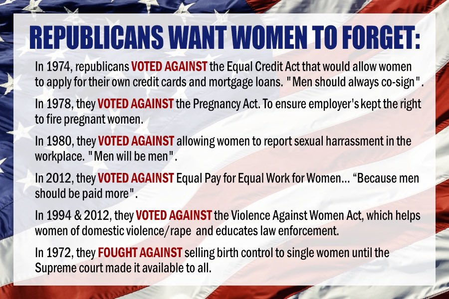 What is one thing that everyone owns but no else should EVER own, YOUR BODY!! Are you actually voting for this? Is this the first step to slavery, from a party that treats women as second class citizens? Stop voting AGAINST your interests.

#ResistanceWomen #ProudBlueWomen