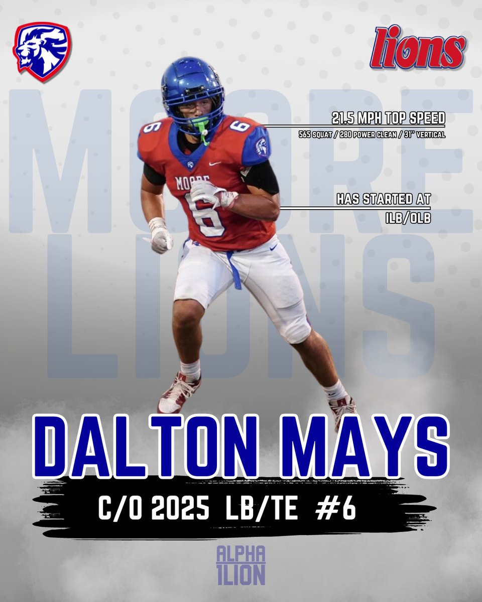 Dalton Mays LB/TE 5’11 220 3.44 GPA Played at inside and outside LB as Junior. Big weight room numbers. High work ethic and drive. Team Leader. @DaltonMays4 #1lion🦁 hudl.com/profile/159613… @CoachGBryant @Coach_Lew2 @moorelion_fb @JRRStark @CoachBMorris35