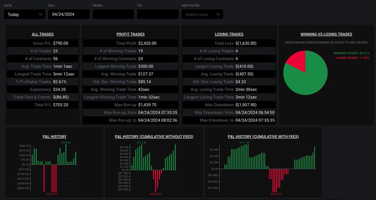 MrBlubotTrades tweet picture