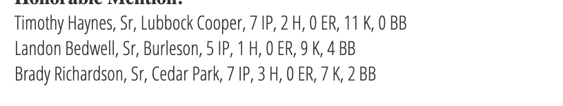 5A Honorable Mention D-BAT Hitter of the Week       

<a href="/DBATSPORTS/">D-BAT Sports</a> <a href="/tw_haynes/">Timothy Haynes</a> <a href="/landonbedwell_/">landon bedwell</a> @BRichardson2024
TxHighSchoolBaseball.com