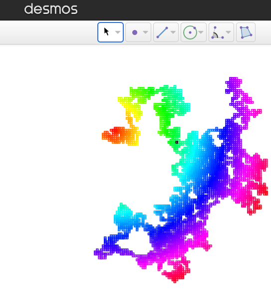 Playing around with the new @Desmos recursion feature. This graph was made by recursively generating a random path from (0,0) and coloring each block by its distance from (0,0). Came out much cooler than expected!! desmos.com/geometry/hye9y…
