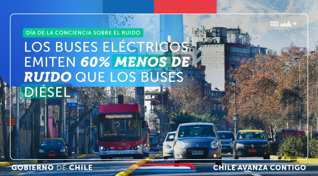 Ciudades más amigables también son ciudades menos ruidosas 🍃 ¡Y sin duda que los buses eléctricos marcan la diferencia! Al generar menos ruido mejoran la experiencia de los usuarios y de quienes circulan en las calles. #ConcienciaSobreElRuido