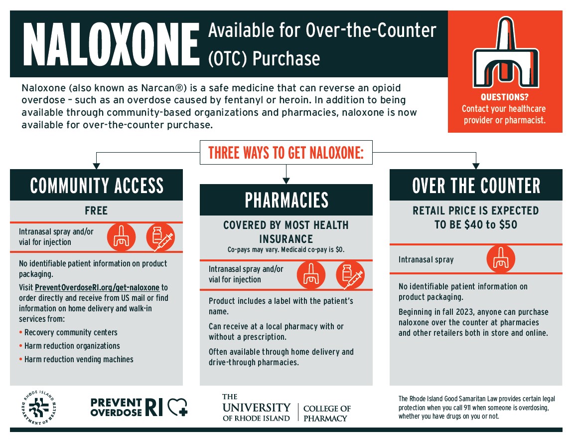 It’s never been easier to access #naloxone…and to step in and prevent an overdose. Naloxone is safe, easy to use, and could save someone’s life. Learn more at tinyurl.com/mfh4yruf