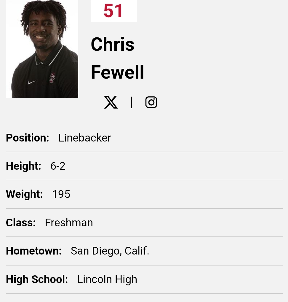 San Diego State LB Christopher Fewell entered the transfer portal; he redshirted during his 2023 true freshman season @ChristopherFew6