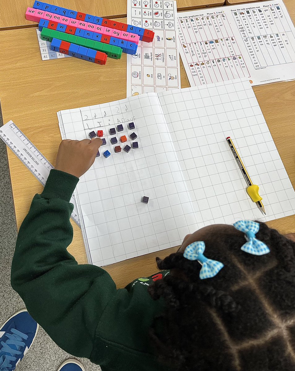 We are mathematicians! We are learning about grouping at the moment, to prepare for multiplication and division. #ldbslat #ldbs #mathematiciansatwork
