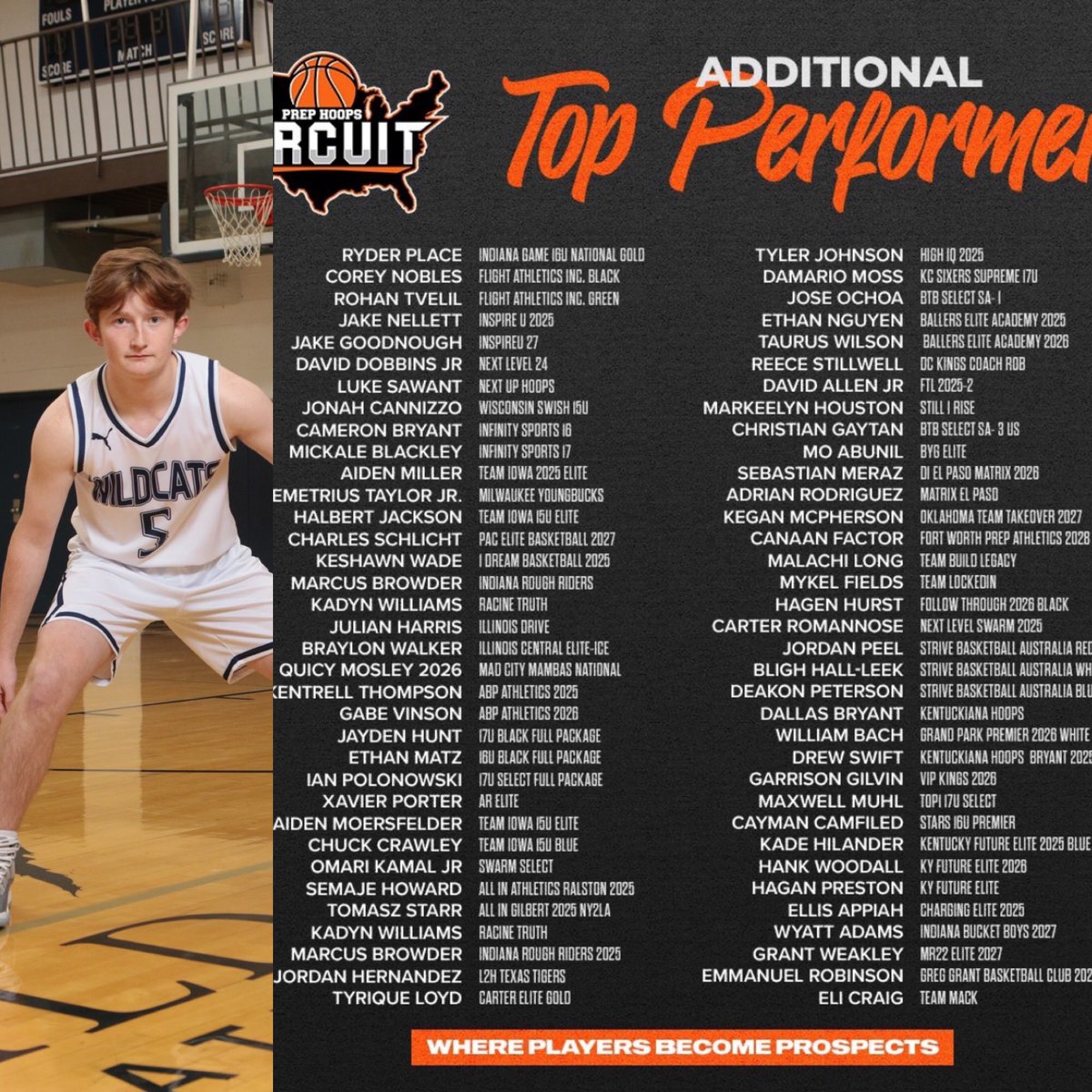 Congratulations @dallasbr_1 For making the 2024 additional top performers list for the @PHCircuit circuit so far. @PrepHoopsKY @Whitefield_BBB