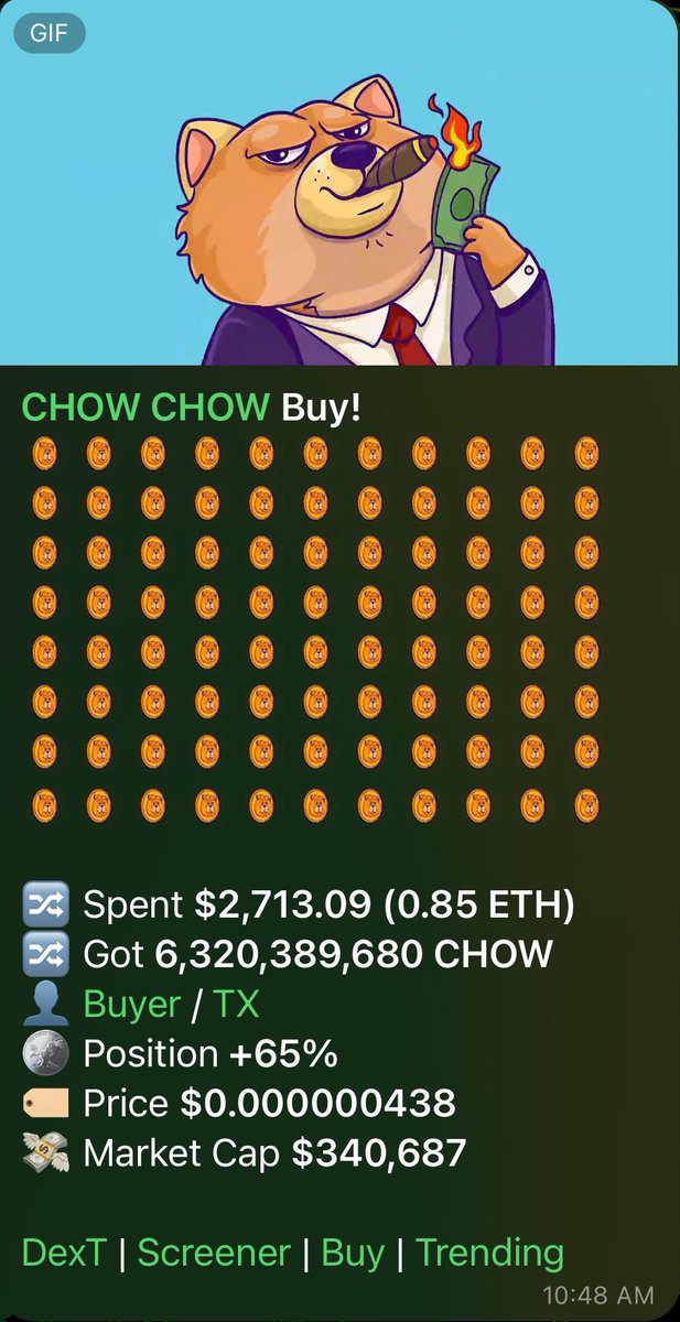 $CHOW is always catching daily organic volume Thats because the fundamentals are pristine 🤫 #CHOW $SHIB #SHIB $WIF $PEPE