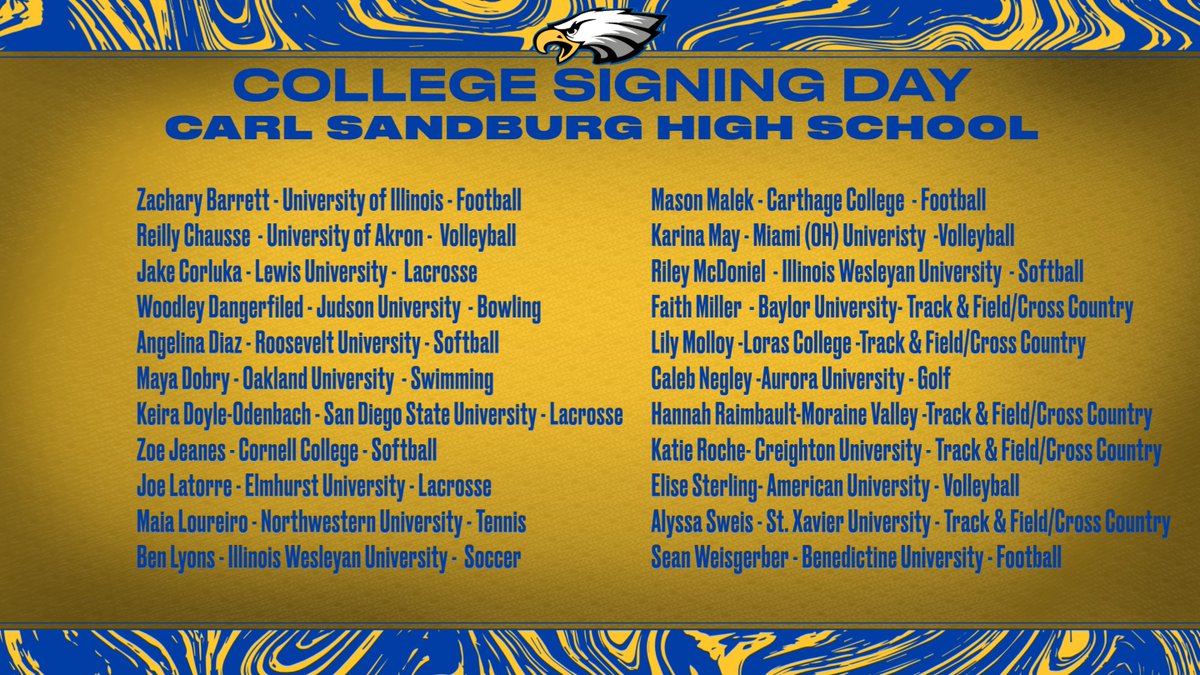 EaglesAthletics's tweet photo. Congratulations to our Class of 2024 Student-Athletes that are continuing their academic and athletic careers in college! #EaglesFLY https://t.co/n40zYbAFag