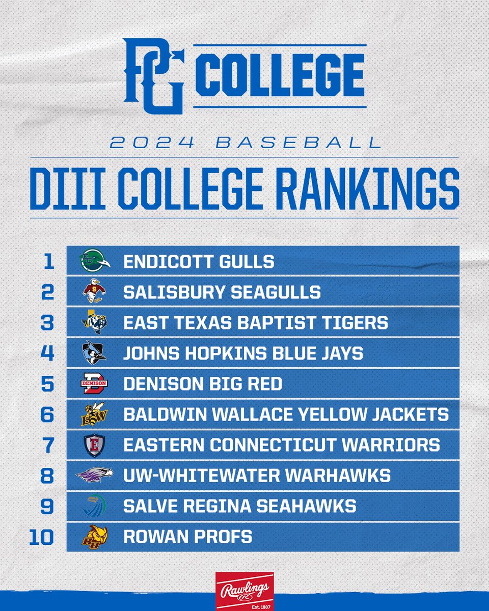 .@PGCollegeBall Division III Rankings: Apr 24 📈 bit.ly/3JyqrsP