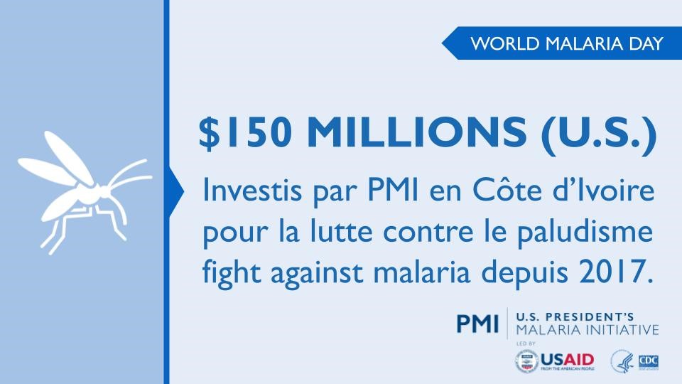 ⏰ Le compte à rebours pour la Journée mondiale contre le paludisme est lancé ! Voyons ensemble les progrès de @PMIgov dans la lutte contre le paludisme. #EndMalaria
