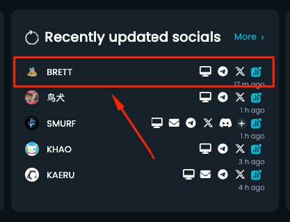 brettsx66's tweet photo. @BasedBrett $BRETT on Sol is now on Dextools homepage 🔥🔥🔥
Tg: https://t.co/2TC2MkmV0P https://t.co/Dtgifb3OBl