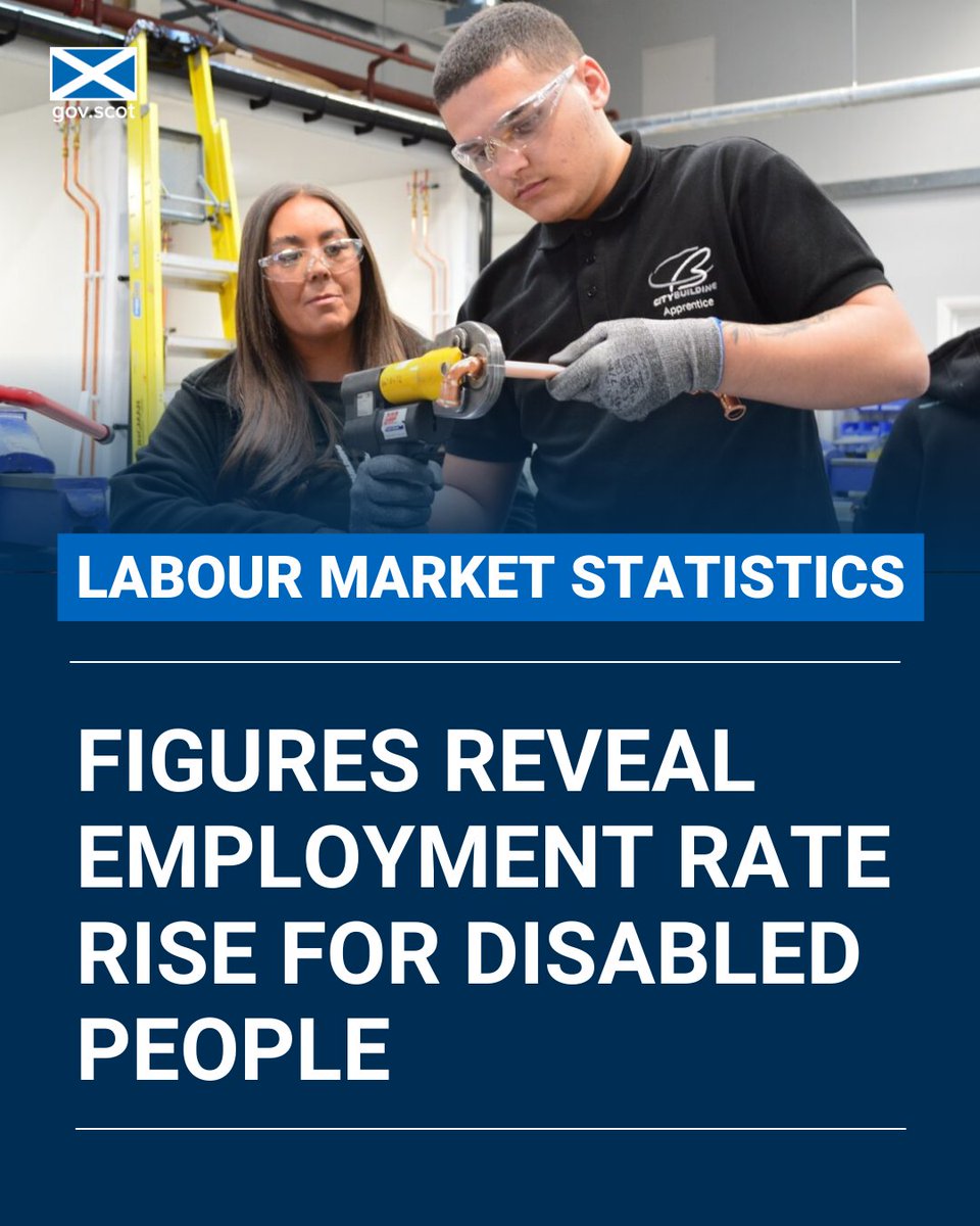 Fair Work Minister @GillianMSP visited RSBi, a supported employment facility, to hear about initiatives helping disabled people into work. Latest statistics show the employment rate for disabled people in Scotland increased to 52.7% in 2023. See 👉 bit.ly/labourmarketst…