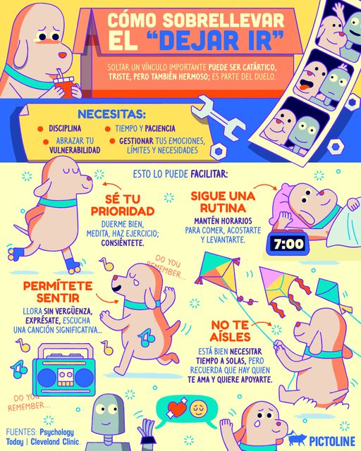 Algunas relaciones no son para siempre 🥺, enfrentar este proceso de duelo nos puede llevar a experimentar diversas emociones, por ello @pictoline nos comparte las siguientes recomendaciones que pueden ayudarte durante esta etapa ❤️‍🩹. @SRE_mx