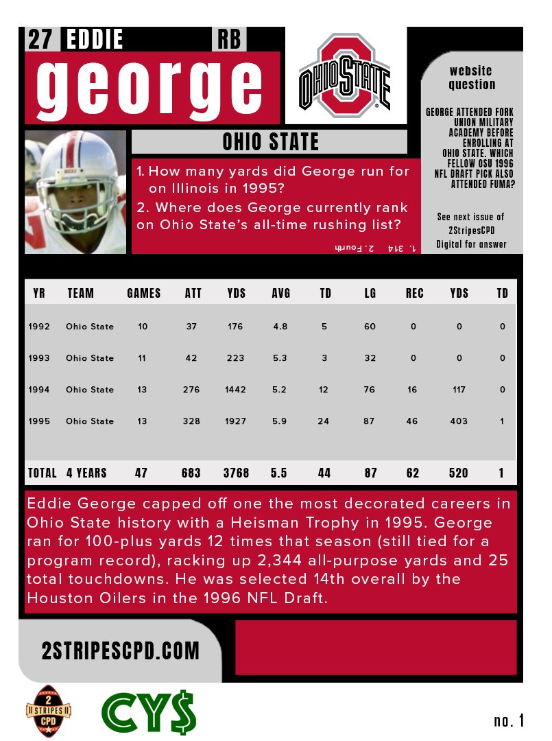 New 2StripesCPD feature: Player of the Day Cards x throwback highlights. Up first: Ohio State legend Eddie George