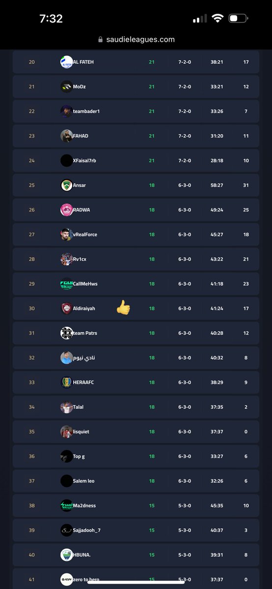 يزيد tweet media