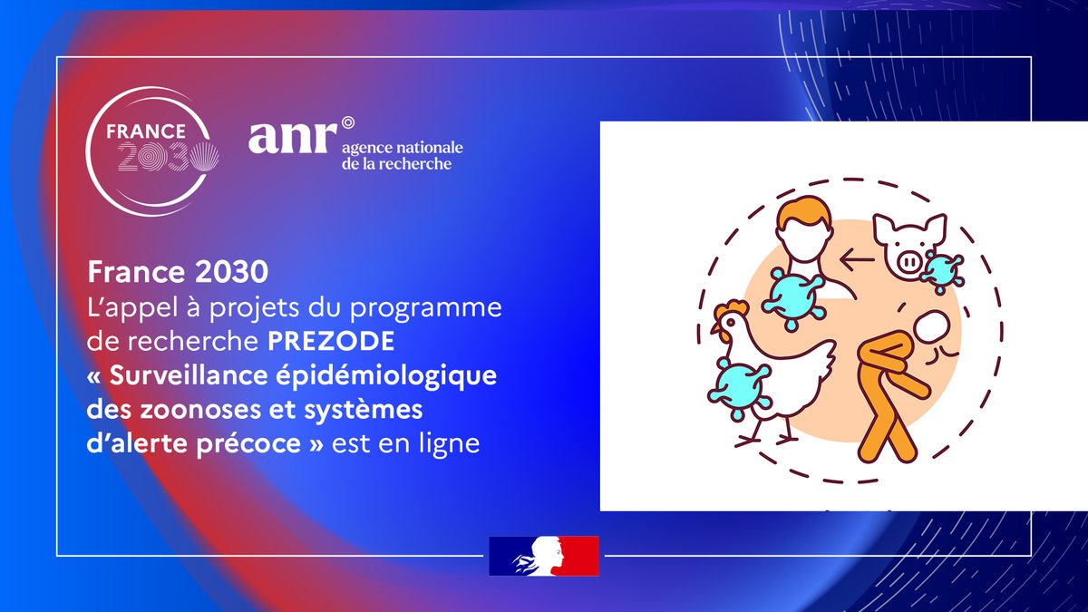 AgenceRecherche's tweet photo. #France2030 📢L'appel à projets « Surveillance épidémiologique des #zoonoses et systèmes d’alerte précoce » du programme de recherche (#PEPR) #PREZODE copiloté par @INRAE_France @Cirad @ird_fr est en ligne
📅Dossiers complets : 17/09/2024, 11h
📃Appel➡ https://t.co/IklZsSRjOq https://t.co/4Iqm6D3Rfi