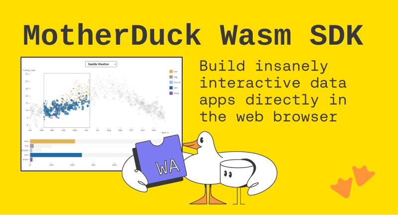 🚨 Introducing the MotherDuck Wasm (WebAssembly) SDK. Building data-driven components and applications doesn't have to be so ducking hard.

Learn more:
motherduck.com/blog/building-…