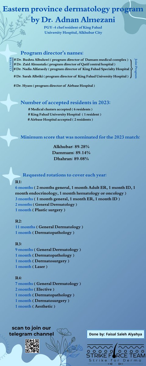 SFT Dermatology Club tweet media