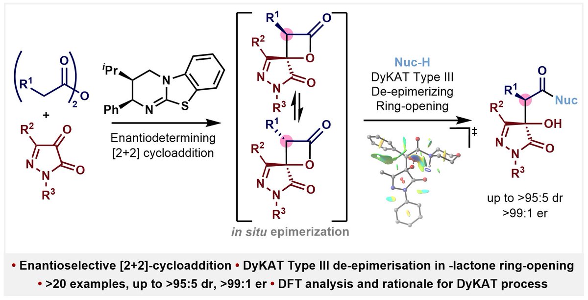 Happy to share some recent work on a dynamic kinetic asymmetric transformation just out in @ChemicalScience with @ADS_StAndrews. Well done everyone involved, especially Aífe (now in Manchester @greaneygroup)! 

#compchem @ADS_GroupStA @StAndrewsChem 

pubs.rsc.org/en/content/art…