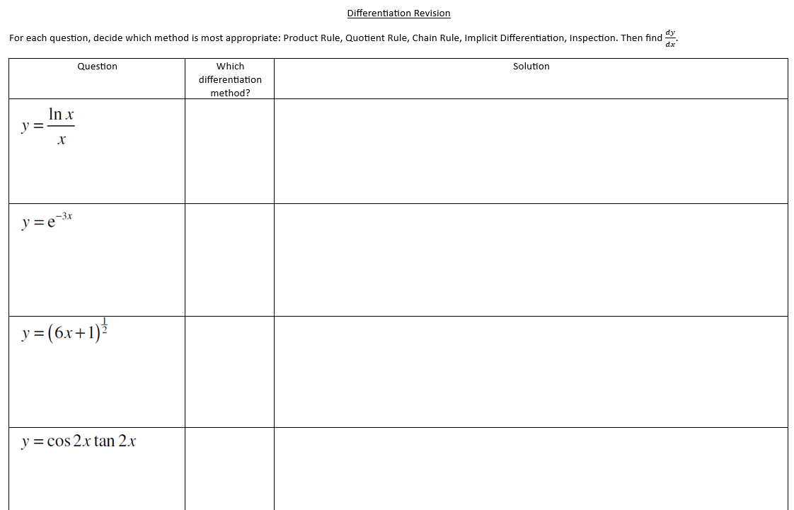 ECR_Maths's tweet photo. Updated from last year: A mega differentiation and integration revision series for A Level Maths; will probably take about 6 lessons to complete.
Questions mainly taken from Madas Maths (which is brilliant)
Answers all on the slides for easy self-checking.
https://t.co/92EijhaMlj https://t.co/LLHXzOKIHe
