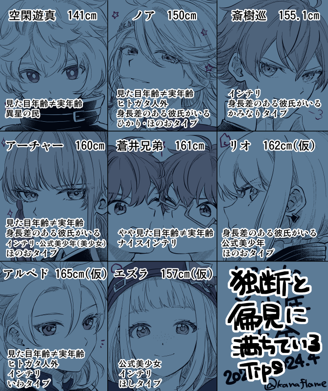 2020年以降のおきに美少年集めました。2枚目は推しカプの話をしています。弓くん要素多過ぎ。 