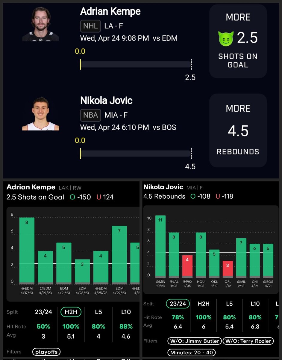 SicarioLocks's tweet photo. Collab Play 🔥 with @tripIethreatbet 

🏀Nikola Jovic o4.5 Rebounds🏀
-Jimmy Butler and Terry Rozier remained out
-Had 6 Rebounds last game vs BOS without Butler and Rozier
-Avg 10 rebound chances last game vs BOS
-78% Hit Rate this season with +20min and without Butler and Rozier (Avg 6.4)
-In last 7 games, BOS allowed the 7th most rebounds to forward position (Avg 12.52)

🏒Adrian Kempe O2.5 SOG🏒
-Over 14/14 H2H vs Oilers in playoffs averaging 4.9 SOG
-Since 2020 over 6/7 away games Vs Oilers in regular season averaging 4.8 SOG
-Since 2020 over 10/13 H2H Vs oilers in regular season
-Over 24/27 H2H Vs Oilers since 2020 combing regular season + playoffs 

Research using @propsdotcash

@FreeBetRetweets

#PlayerProps #PlayerPropBets #GamblingX #GamblingTwitter #PrizePicks #SleeperPicks    #sleeperprops #prizepicksnba #prizepicksnfl #nba    #nfl #HotStreak #freebet  #NHL #Parlay #ParlayPlay
#Underdog #MLB #NBA
