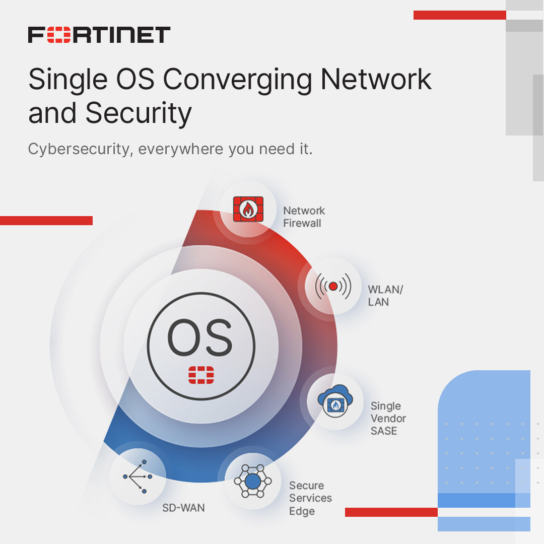 IYKYK: For over 20 years we've been at the forefront of advancing #cybersecurity and the convergence of networking and security. Learn why more than 730K customers trust our solutions, which are among the most deployed, most patented, and most validated: ftnt.net/6014bYxBQ