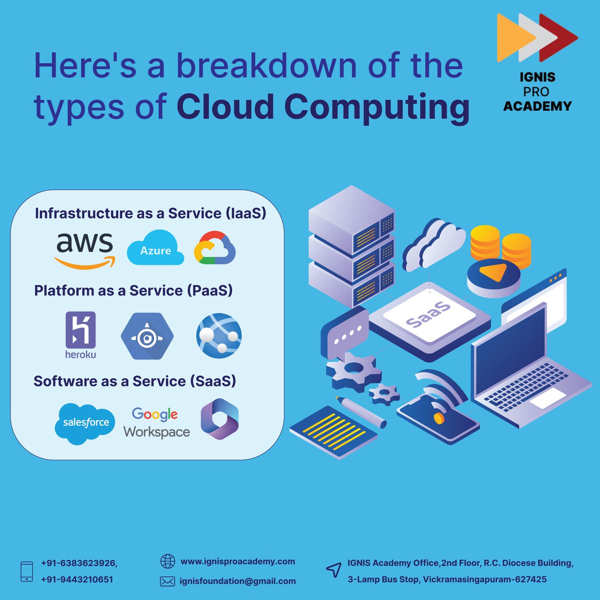 IGNIS_Academy's tweet photo. Here's a breakdown of the types of cloud computing..!!

Visit us: https://t.co/Lc8d9blhi9

#ignisproacademy #trainingacademy #trainingcourse #cloudcomputing #professionaldevelopment #itcourses #aws #awscloud #MicrosoftAzure #googlecloudplatform #heroku #googleappengine https://t.co/Am4PgAOKBV