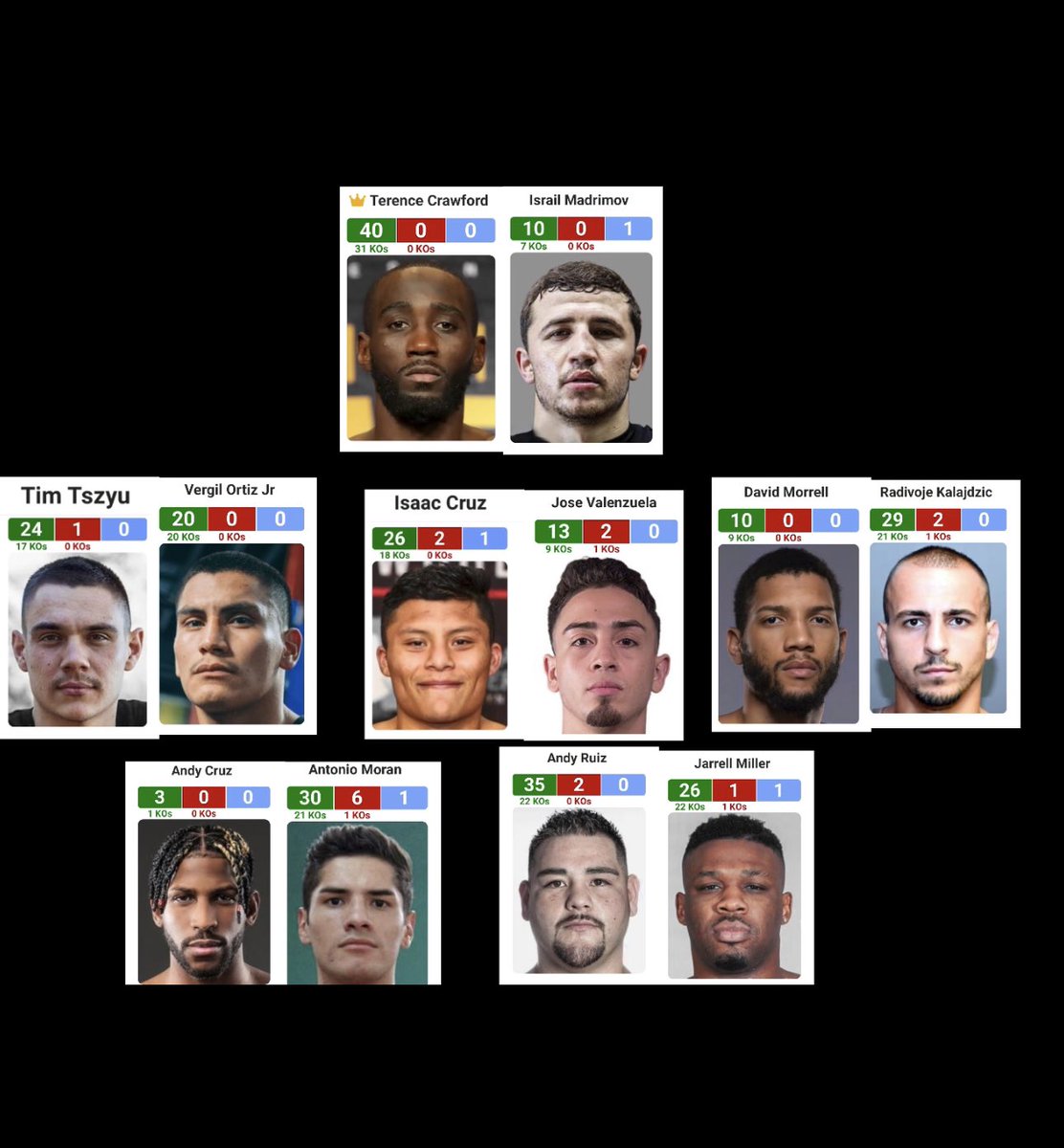 dantheboxingman's tweet photo. Riyadh Season Card that was announced for Aug 3 in LA

TERENCE CRAWFORD VS ISRAIL MADRIMOV FIGHT CARD‼️‼️
🔥🔥🔥🔥

LETS GOO‼️‼️

#Boxing
💥💥🥊🥊🥊 https://t.co/4Jiw5HVLSQ