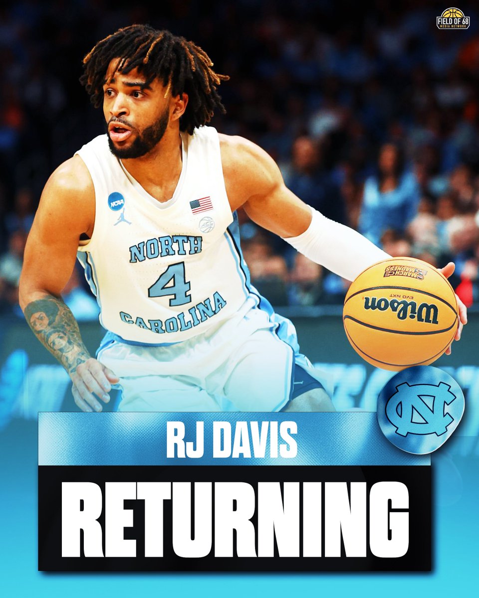 🚨BREAKING🚨 North Carolina All-America G RJ Davis returning to Chapel Hill for another season, multiple sources told @TheFieldOf68. Davis averaged 21.2 points and shot 40 percent from 3 this past season