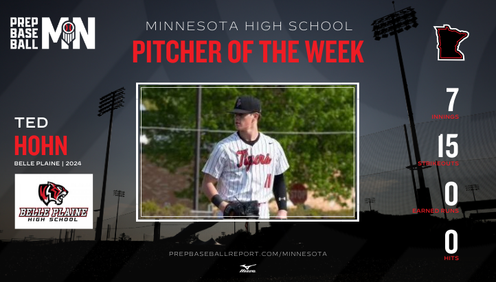 PrepBaseballMN's tweet photo. 𝐌𝐈𝐍𝐍𝐄𝐒𝐎𝐓𝐀 𝐏𝐈𝐓𝐂𝐇𝐄𝐑 𝐎𝐅 𝐓𝐇𝐄 𝐖𝐄𝐄𝐊

Belle Plaine's Ted Hohn punched out 15 hitters in his 7-inning no-hitter.

@HohnTed | @BPHS_Baseball
 
MORE 🔗: https://t.co/8gZM2by88m https://t.co/BhwCcZmJvx
