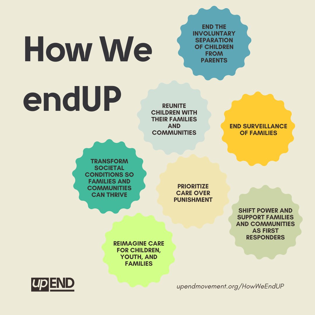 So how do we go about abolishing the family policing system? ⁠ ⁠ 'How We endUP' dives into seven ways we can end the harm of family policing and shift power to families and communities. ⁠ ⁠ upendmovement.org/how-we-end-up/