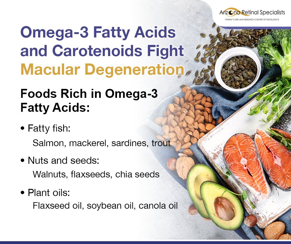 Exciting research indicates that carotenoids and omega-3 fatty acids might be the superheroes in the fight against Age-Related Macular Degeneration (AMD). 🦸‍♂️💪 #EyeHealth #AMD #Superfoods s.id/25d1n