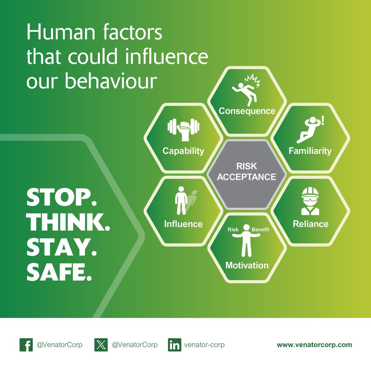 At Venator, we recognize the critical role #HumanFactors play in influencing risk in the workplace.  That’s why we prioritize understanding these factors and implementing strategies to mitigate risks effectively. 

#SafetyFirst #VenatorSafety  #ZEROHarmWeek