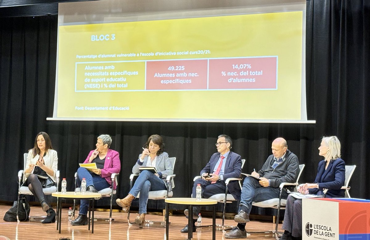 Acord majoritari de tots els partits polítics per millorar els recursos per la tasca d’equitat, integració i atenció a la diversitat d’alumnes amb Necessitats Educatives especials A i B que fan les escoles d’iniciativa social que presten el SEC.